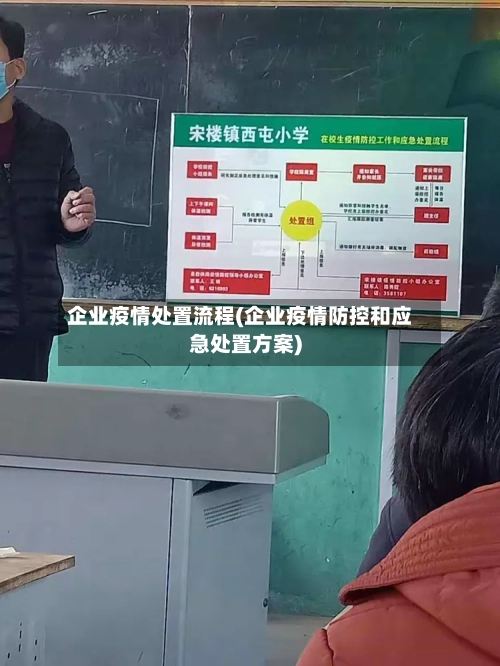 企业疫情处置流程(企业疫情防控和应急处置方案)-第3张图片
