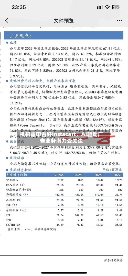 机构重申看好Instacart，AI驱动广告业务潜力受关注-第3张图片