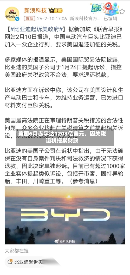 美国6月赤字达1203亿美元，因关税退税拖累财政-第2张图片