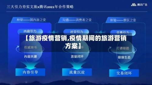 【旅游疫情营销,疫情期间的旅游营销方案】