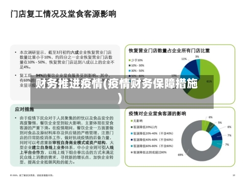 财务推进疫情(疫情财务保障措施)