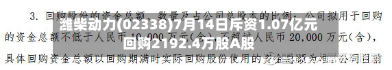 潍柴动力(02338)7月14日斥资1.07亿元回购2192.4万股A股