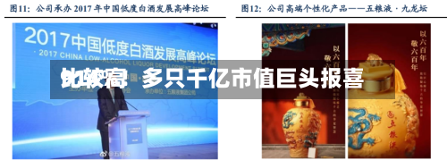 比较高914%！多只千亿市值巨头报喜
