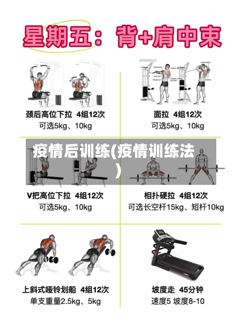 疫情后训练(疫情训练法)-第2张图片
