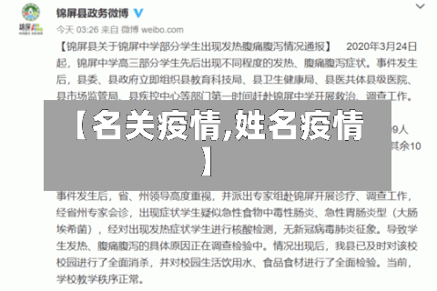 【名关疫情,姓名疫情】-第2张图片