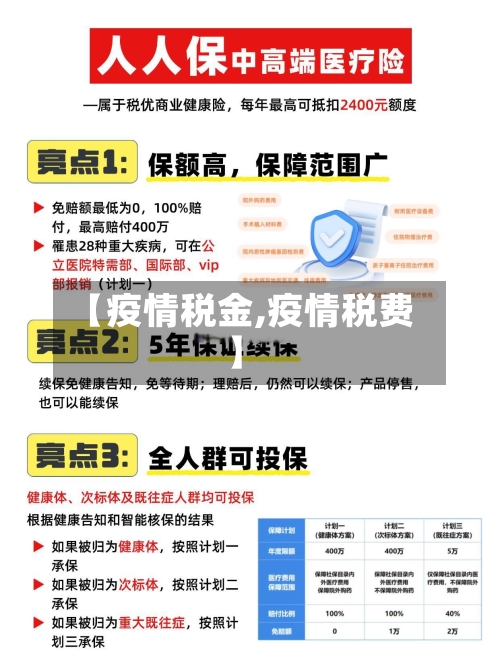 【疫情税金,疫情税费】
