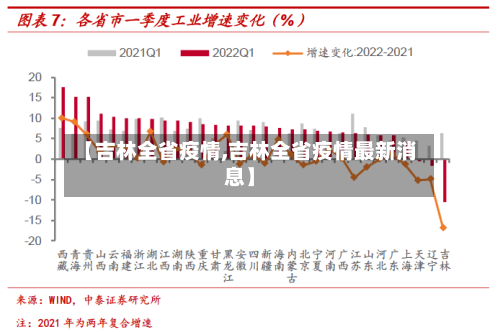 【吉林全省疫情,吉林全省疫情最新消息】