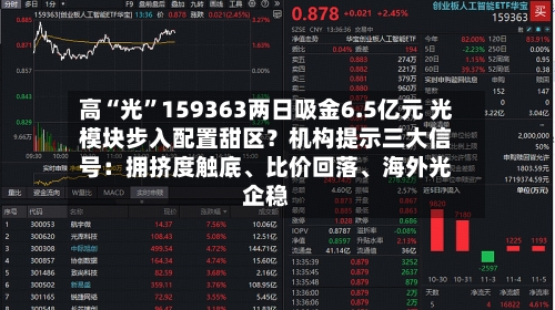 高“光”159363两日吸金6.5亿元 光模块步入配置甜区？机构提示三大信号：拥挤度触底、比价回落、海外光企稳