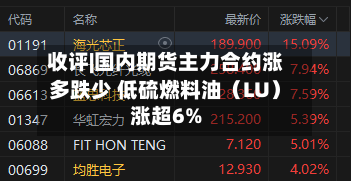 收评|国内期货主力合约涨多跌少 低硫燃料油（LU）涨超6%-第2张图片