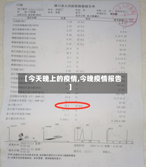 【今天晚上的疫情,今晚疫情报告】-第3张图片