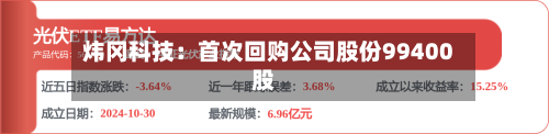 炜冈科技：首次回购公司股份99400股