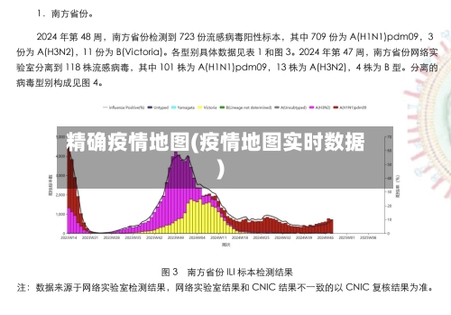 精确疫情地图(疫情地图实时数据)-第3张图片
