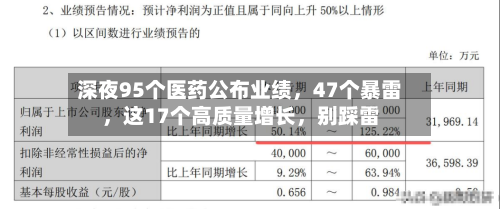 深夜95个医药公布业绩，47个暴雷，这17个高质量增长，别踩雷