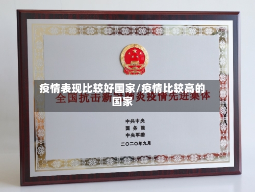疫情表现比较好国家/疫情比较高的国家-第3张图片