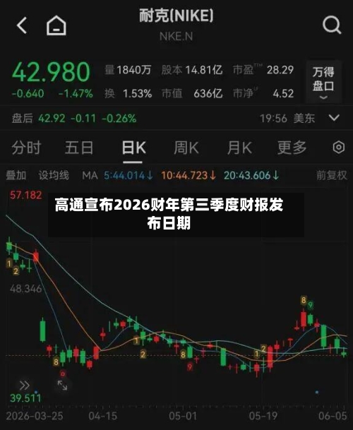 高通宣布2026财年第三季度财报发布日期