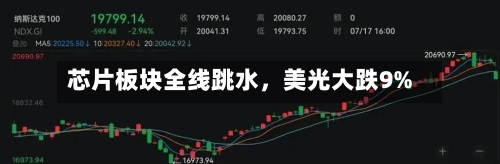 芯片板块全线跳水，美光大跌9%-第2张图片