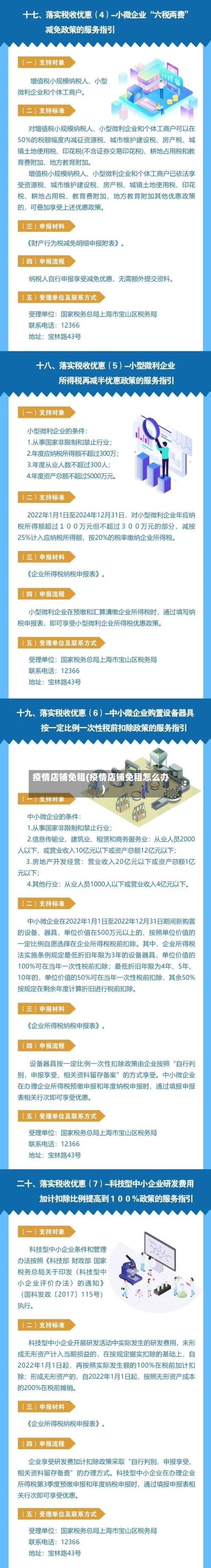 疫情店铺免租(疫情店铺免租怎么办)