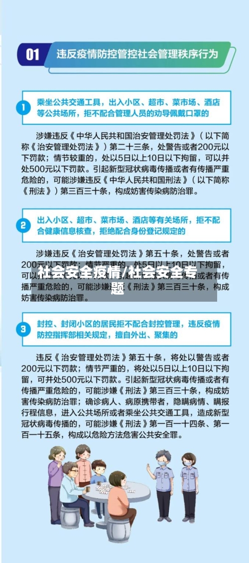 社会安全疫情/社会安全专题