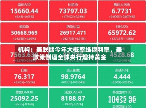 机构：美联储今年大概率维稳利率，美政策倒逼全球央行增持黄金-第2张图片